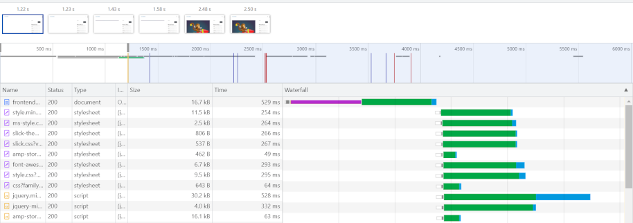 Network Request from FrontendWalla